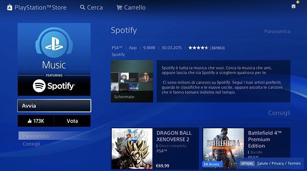 Installazione Spotify su PS4