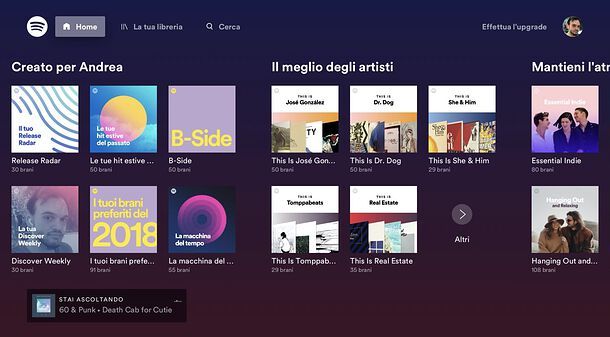 Spotify su PS4