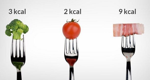 App dieta per ingrassare