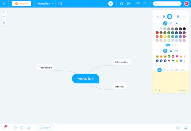 Siti Per Fare Mappe Concettuali Salvatore Aranzulla