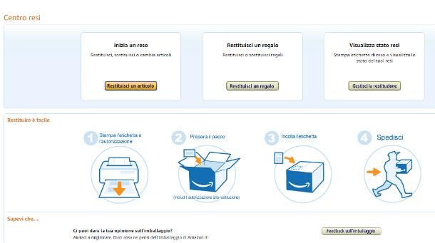 Problemi con reso Amazon