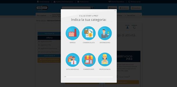 Scelte per la fatturazione elettronica InfoCert