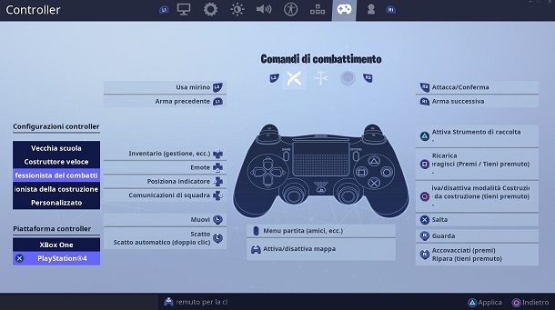 Comandi PS4 Fortnite