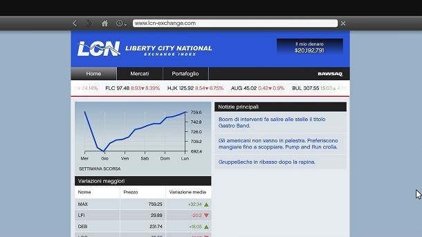 GTA 5 Investire in borsa