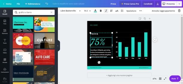 Programmi per fare grafici online