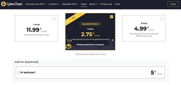 Prezzi di CyberGhost VPN