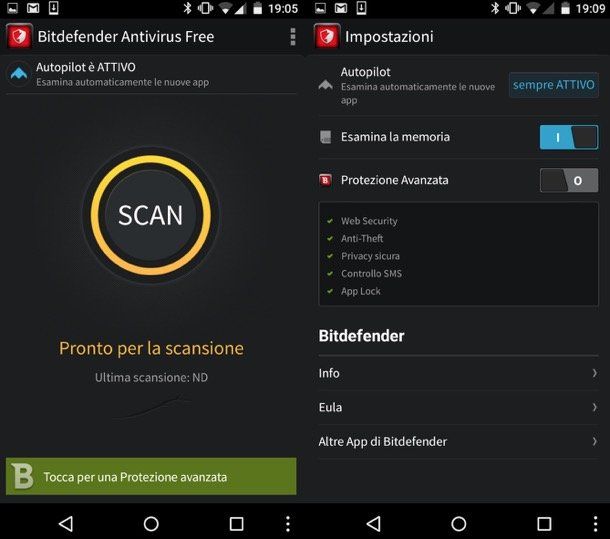 Migliori anti spyware per Android