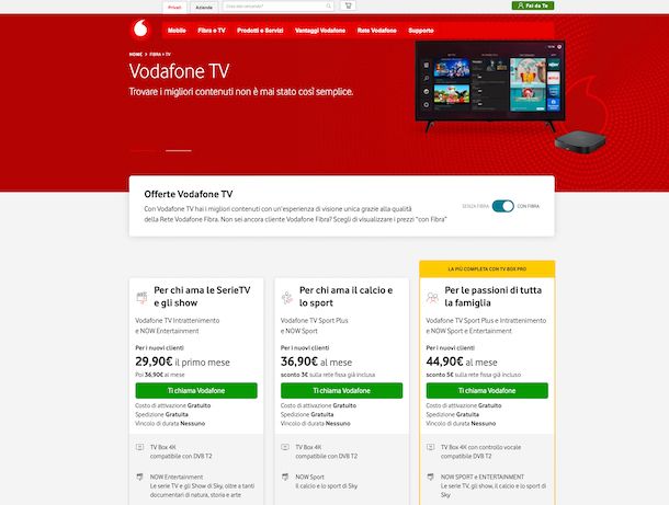 Offerte Vodafone casa con TV