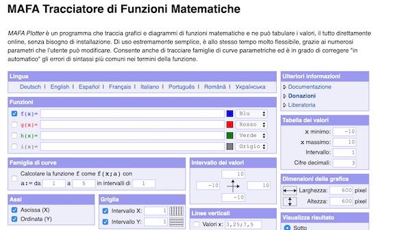 Siti per disegnare funzioni