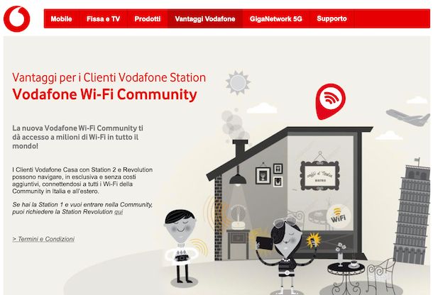 Vodafone Wi-Fi Community