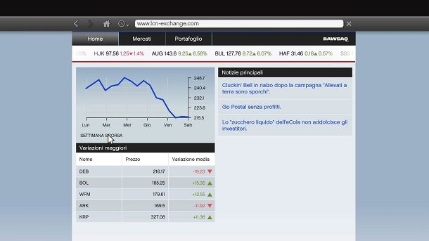 Borsa GTA 5 offline