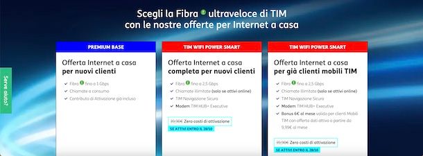 Offerte fibra TIM