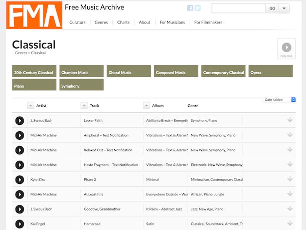 Free Music Archive