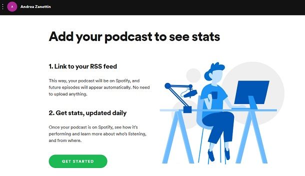 Podcast Spotify