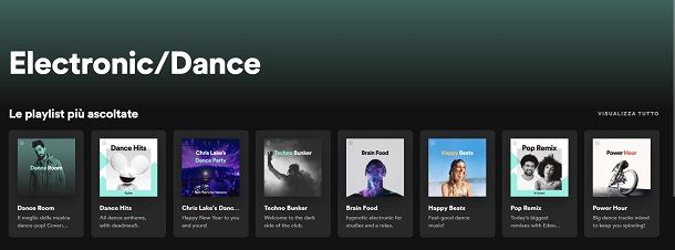 Spotify discoteca