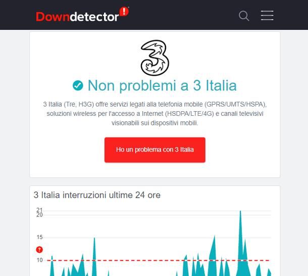 Problemi con la 3 oggi