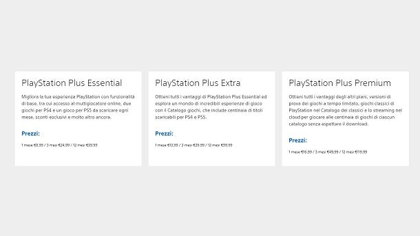 PlayStation Plus Essential Extra Premium