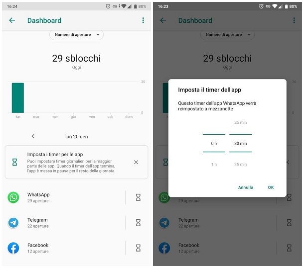 Come vedere il tempo di utilizzo Android
