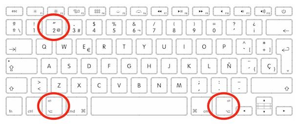 Combinazione di tasti per fare la chiocciola su Mac con tastiera spagnola