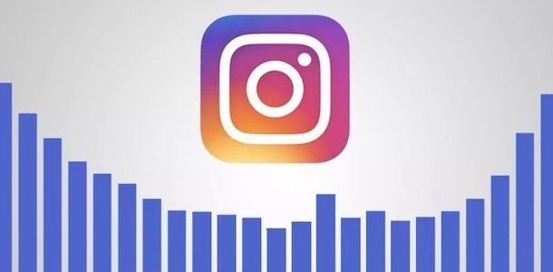 Come mettere il profilo aziendale su Instagram