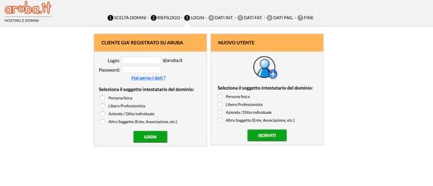 Hosting WooCommerce Gestito di Aruba