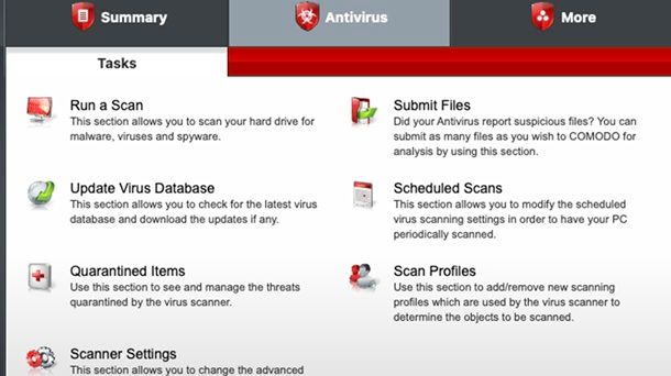 Funzioni COMODO Antivirus macOS