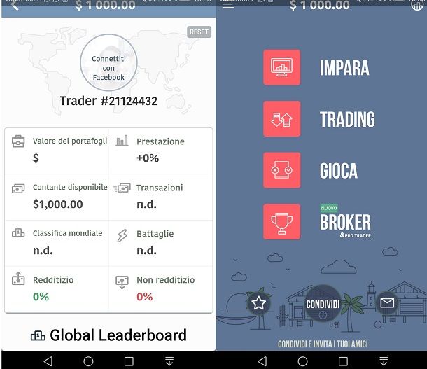 Trading Game: investire può essere un gioco