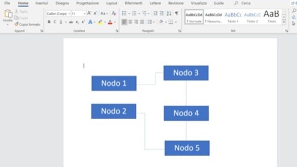Come creare mappe concettuali con Word