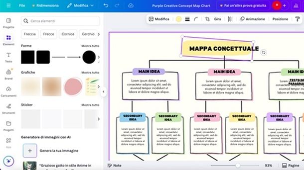 Come creare una mappa concettuale con Canva