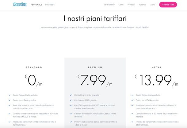 Revolut