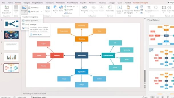 Come creare mappe concettuali con PowerPoint