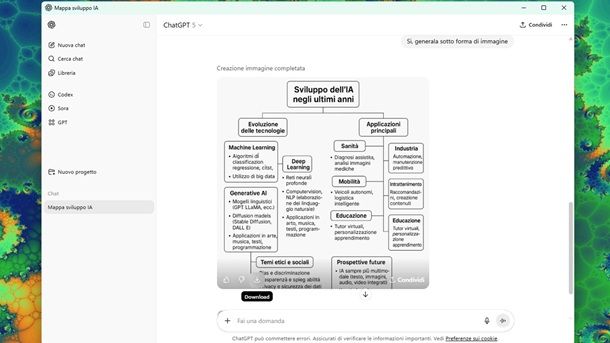 Come creare mappe concettuali con ChatGPT