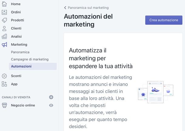 Automazioni Shopify