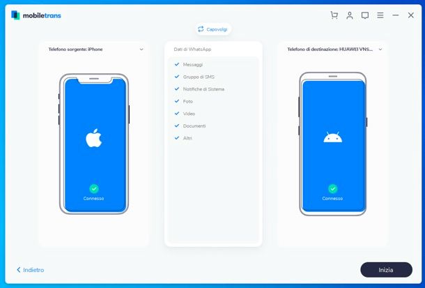 Wondershare MobileTrans