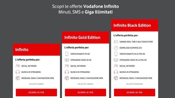 Vodafone Infinito