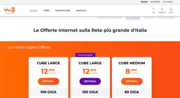 Offerte WindTre solo dati