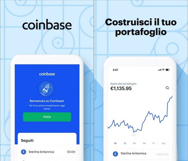 Bitcoin e criptovalute sempre sotto controllo con Coinbase