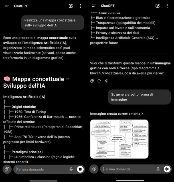Creare mappe concettuali su smartphone e tablet