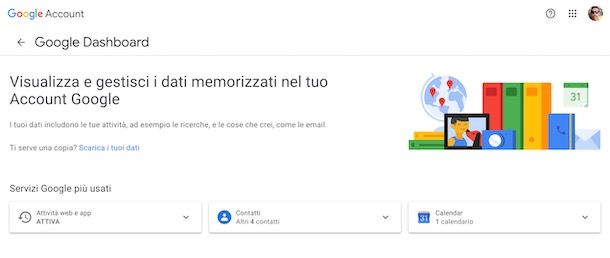 Google Dashboard