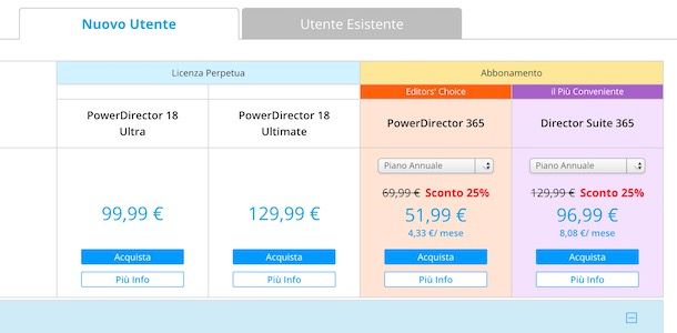 Come attivare PowerDirector