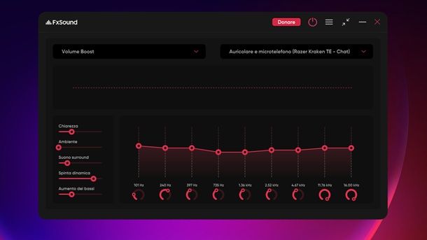 Come alzare il volume del PC portatile oltre il limite normale Windows 11 FxSound