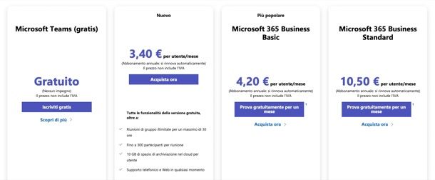 Prezzi di Microsoft Teams