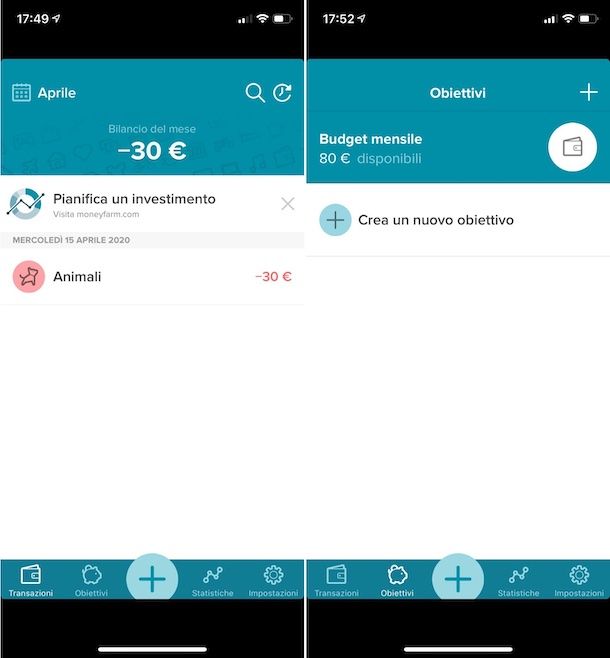 BudJet