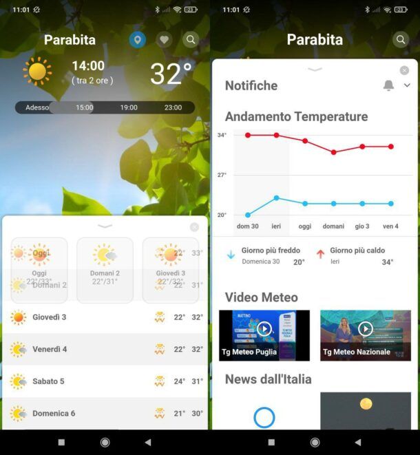 Meteo.it