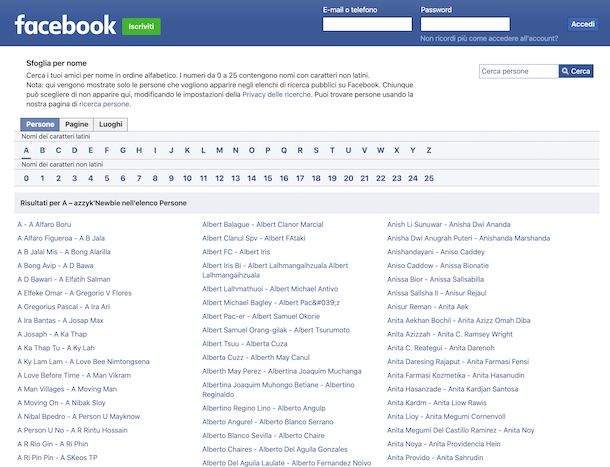 Indice pubblico di Facebook