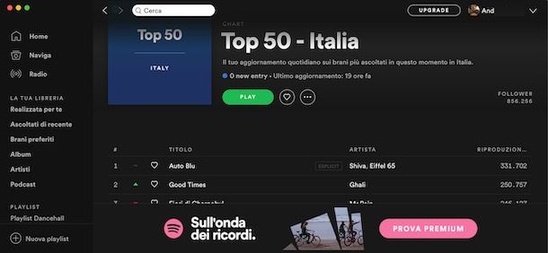 Come vedere canzoni più ascoltate su Spotify