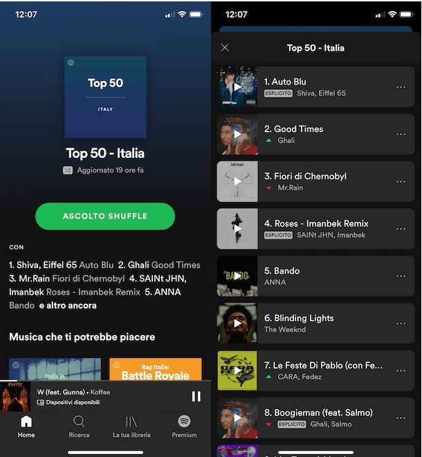 Come vedere canzoni più ascoltate su Spotify da smartphone e tablet