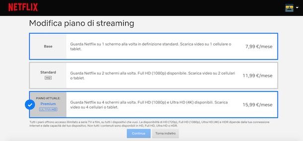 Cambiare piano Netflix