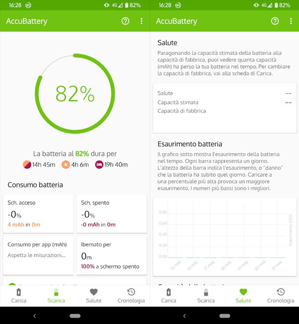 Utilizza AccuBattery per controllare la tua batteria