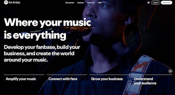Spotify Artist